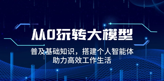 （14009期）从0玩转大模型，普及基础知识，搭建个人智能体，助力高效工作生活-玖玖资源网