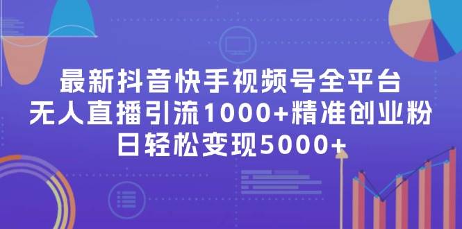 最新抖音快手视频号全平台无人直播引流1000+精准创业粉，日轻松变现5000+-玖玖资源网