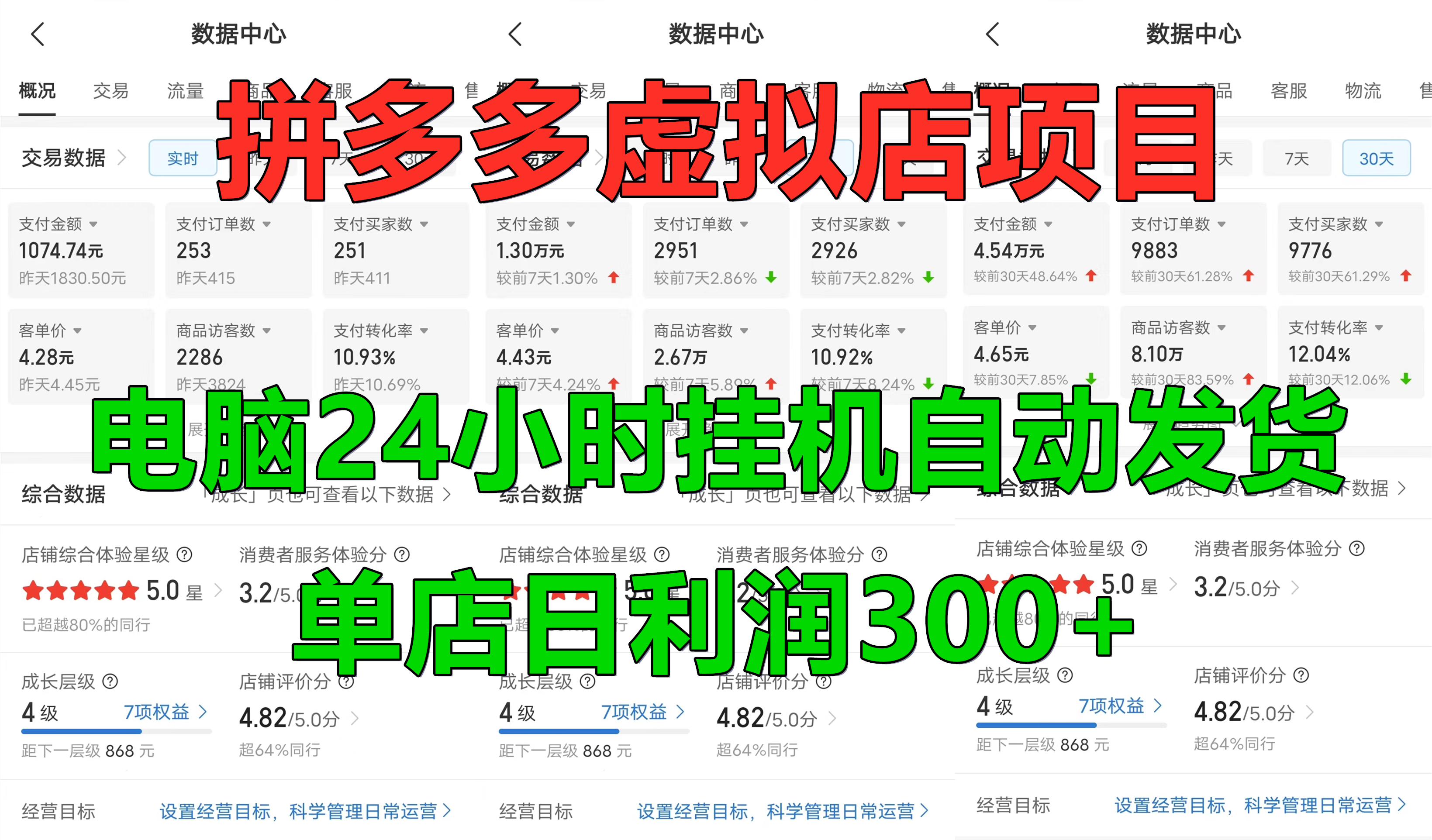 拼多多虚拟店项目，电脑挂机自动发货，单店日利润300+，可放大操作-玖玖资源网