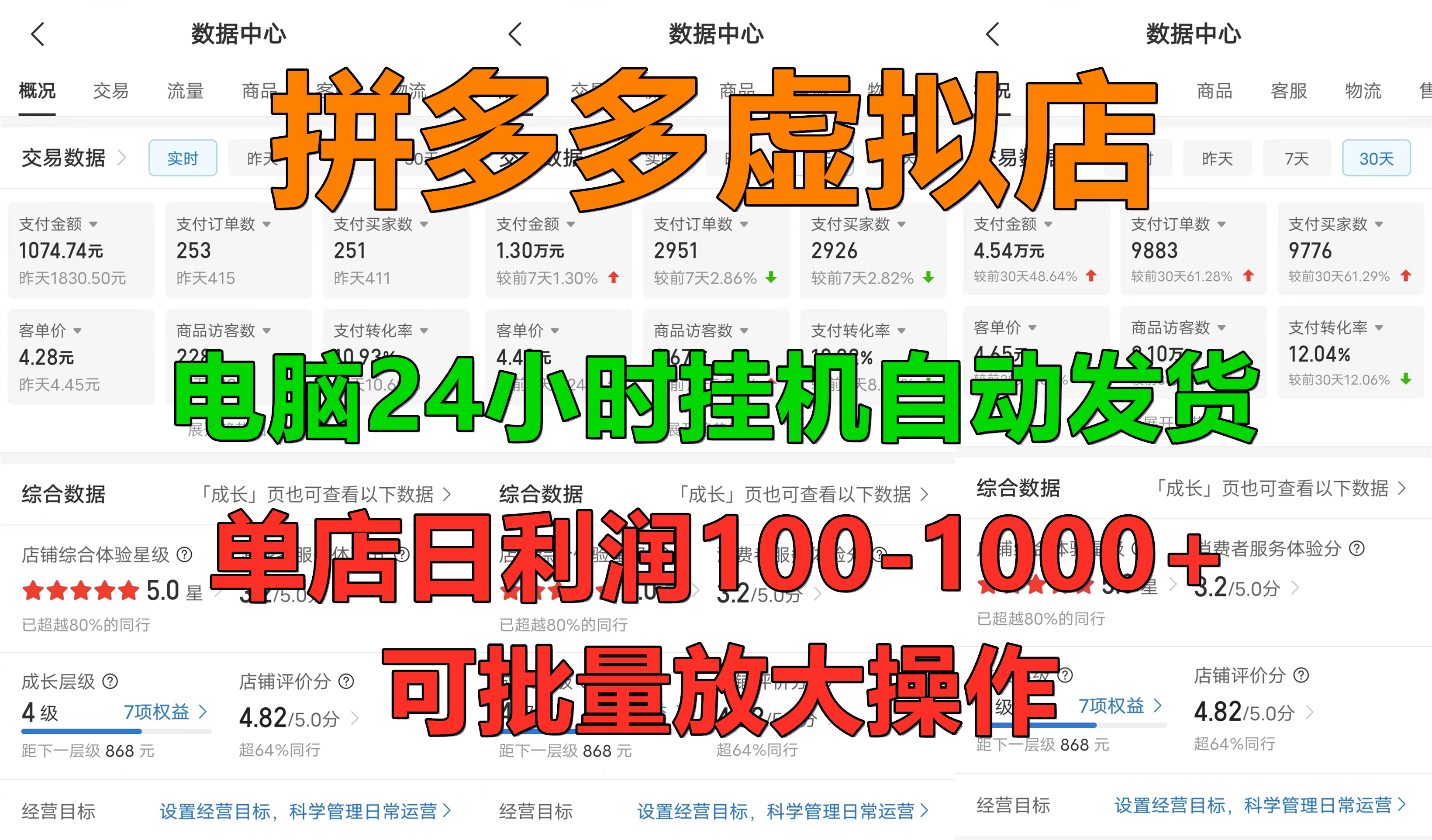 拼多多虚拟店，电脑挂机自动发货，单店日利润100-1000+，可批量放大操作，长久稳定新手首选项目-玖玖资源网