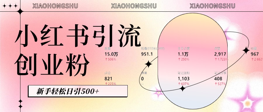 小红书私域引流无脑操作法：AI生成内容，粉丝自动转化，新手轻松日引500+创业粉-玖玖资源网