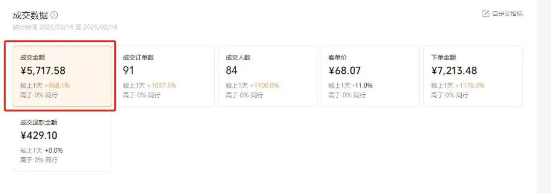 图片[2]-【视频号代运营】全程托管计划招募，躺赚模式，单月轻松变现7000+-玖玖资源网
