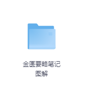 金匮要略笔记图解-玖玖资源网